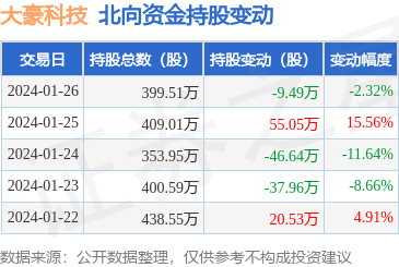 計(jì)算機(jī)系統(tǒng)服務(wù) 現(xiàn)代企業(yè)高效運(yùn)營的堅(jiān)實(shí)后盾